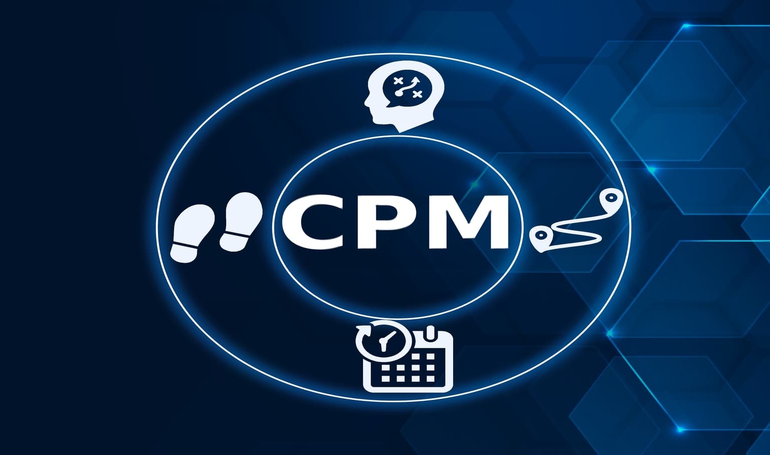 Advanced PM gallery
